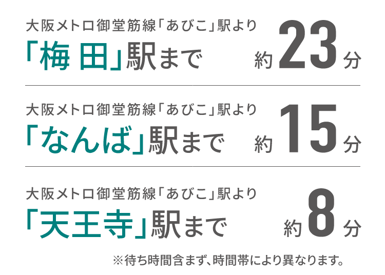 大阪メトロ御堂筋線「あびこ」駅より　天王寺駅まで約8分｜なんば駅まで約15分｜梅田駅まで約23分　※待ち時間は含みません。また時間帯により多少異なります。
