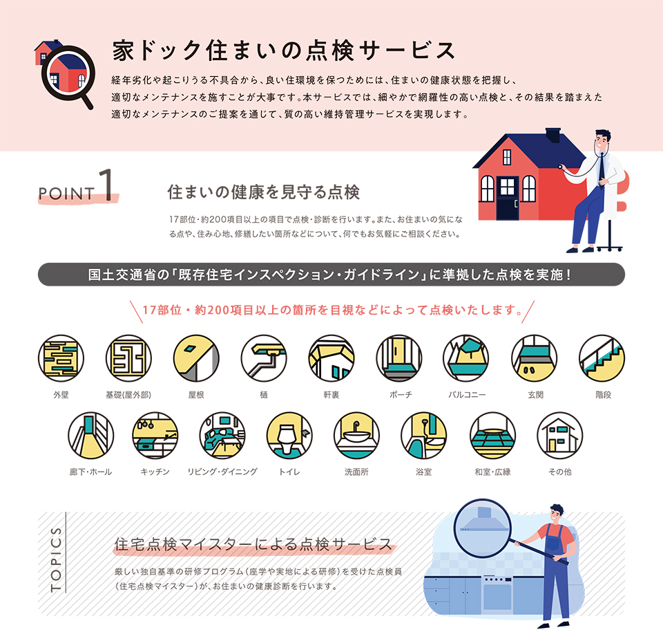 家ドック