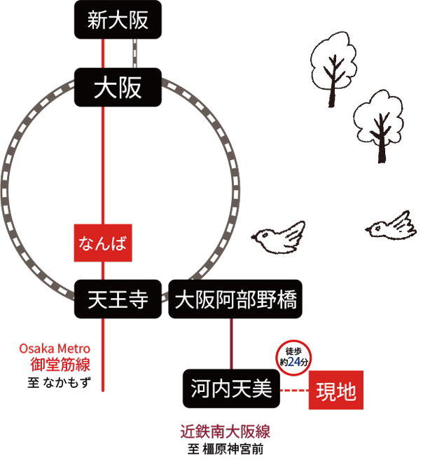 ナナイロテラス