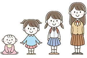 2018年度以降待機児童ゼロを継続中