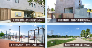 市が管理する施設や公園がたくさん