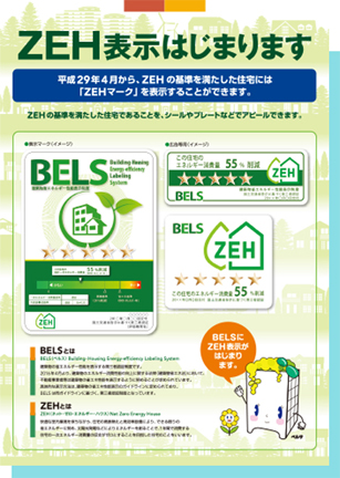 全区画ZEH対応