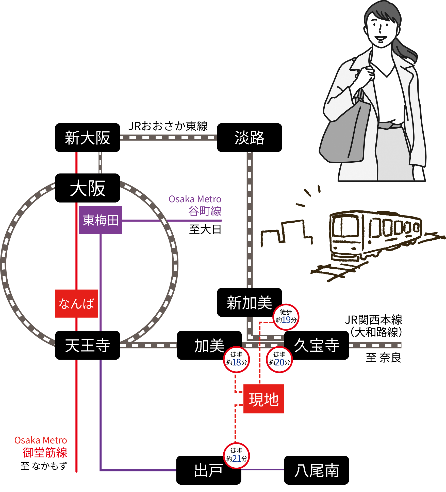 Access アクセス