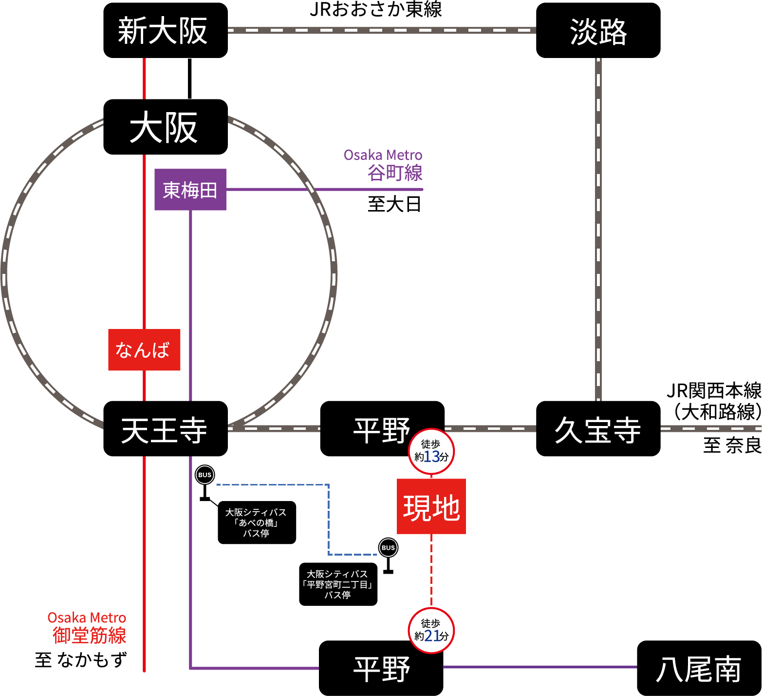 Access アクセス