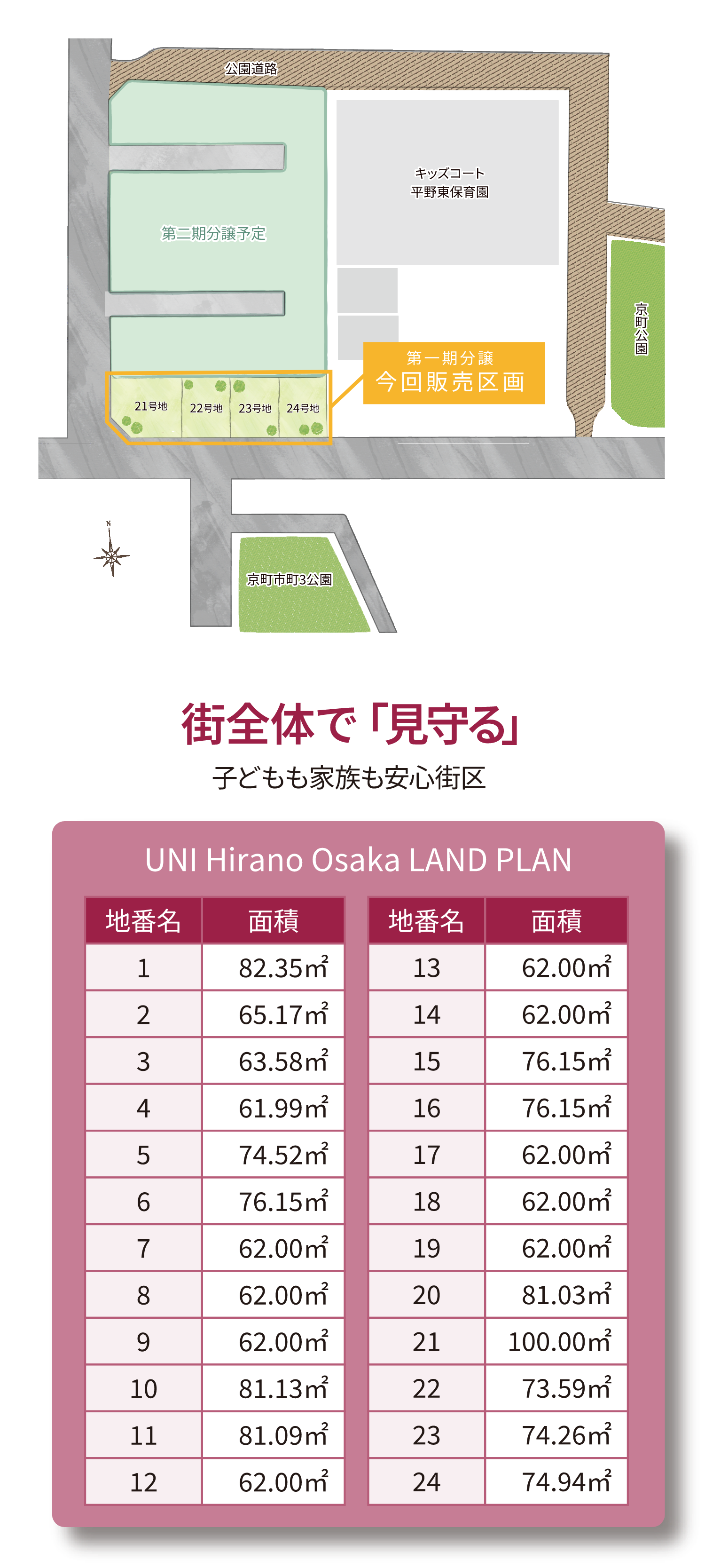 Land Plan 街区設計